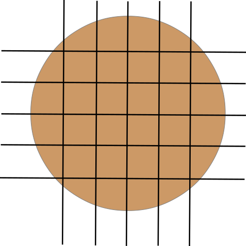 Diagram of slicing pattern to yield 32 servings [IMG]