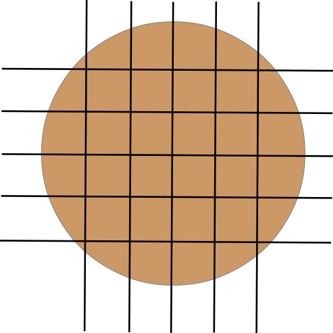 Diagram of slicing pattern to yield 32 servings